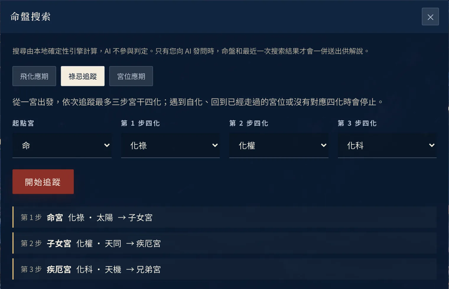 祿忌追蹤結果：三步四化路徑與停止原因